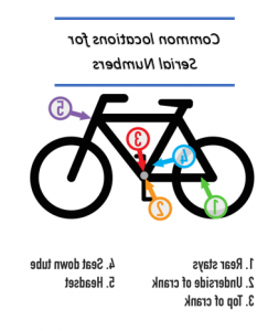 Bicycle Serial Number Locations Graphic